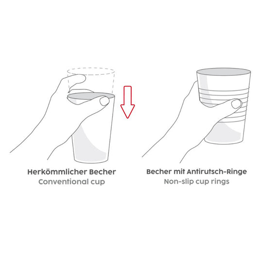 Trinkbecher M830 - 25 cl - Transparent - Gelb