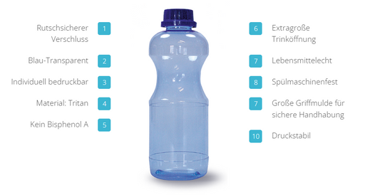 Tritan-Flasche rund 0,5 l - ohne Deckel