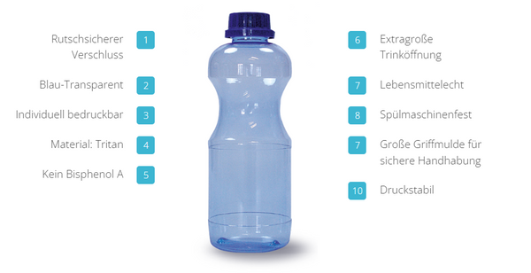 Tritan-Flasche rund 0,5 l - ohne Deckel
